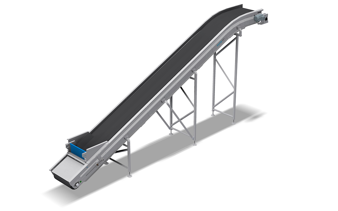 Troughed Conveyors & Elevators