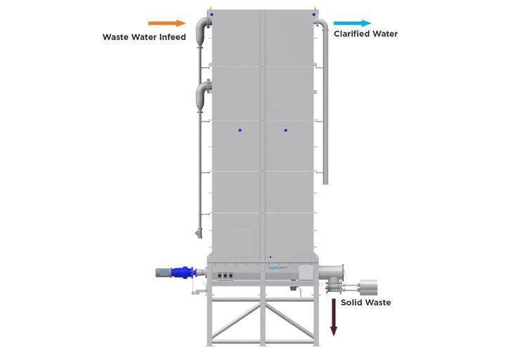 Mud Tower Diagram